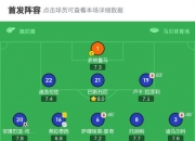 开云体育入口-包含欧预赛:意大利队取得胜利晋级下一轮的词条