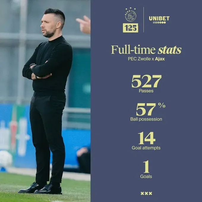 阿贾克斯青训学院培养出新一代球星的简单介绍